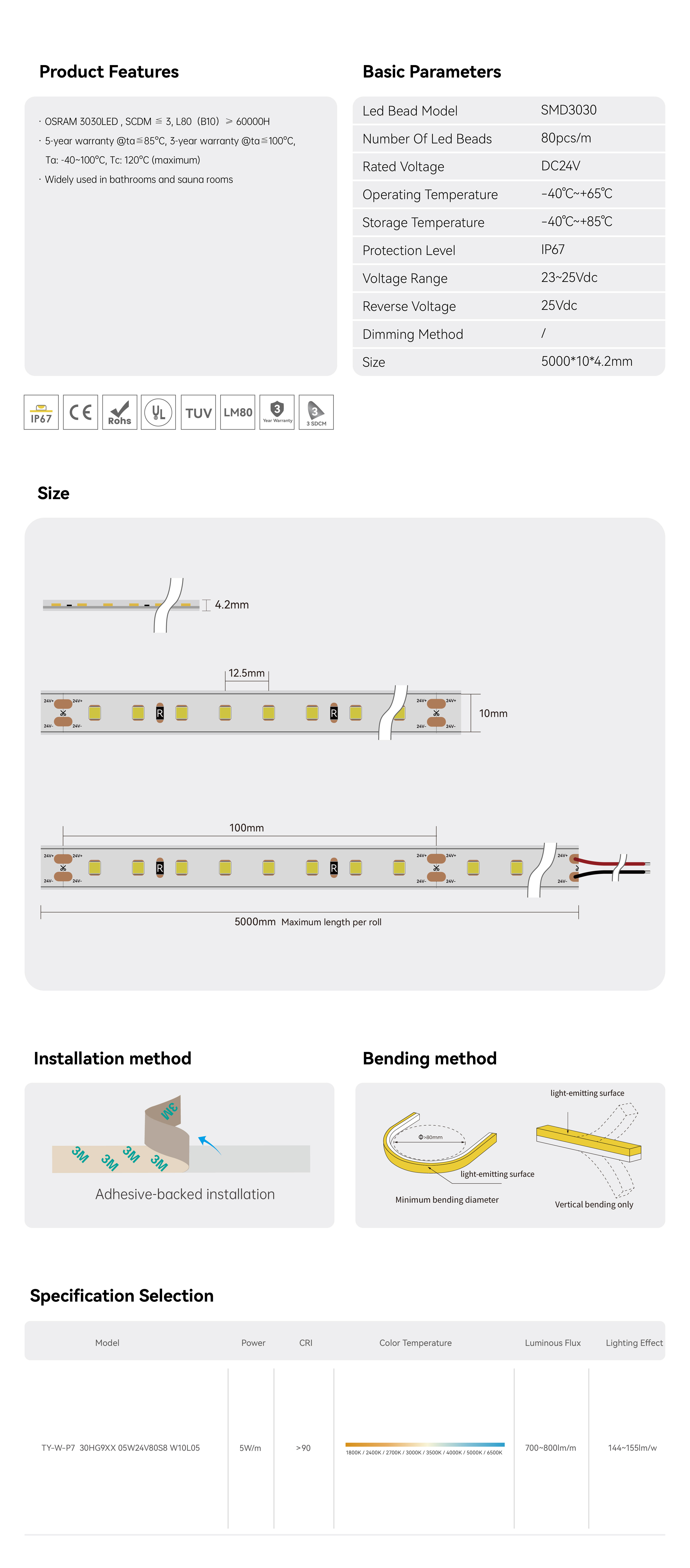 常规灯带-高温高湿(英文)_画板 1